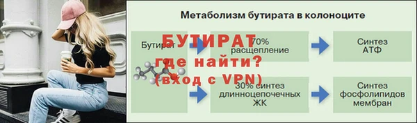 тгк Зеленокумск